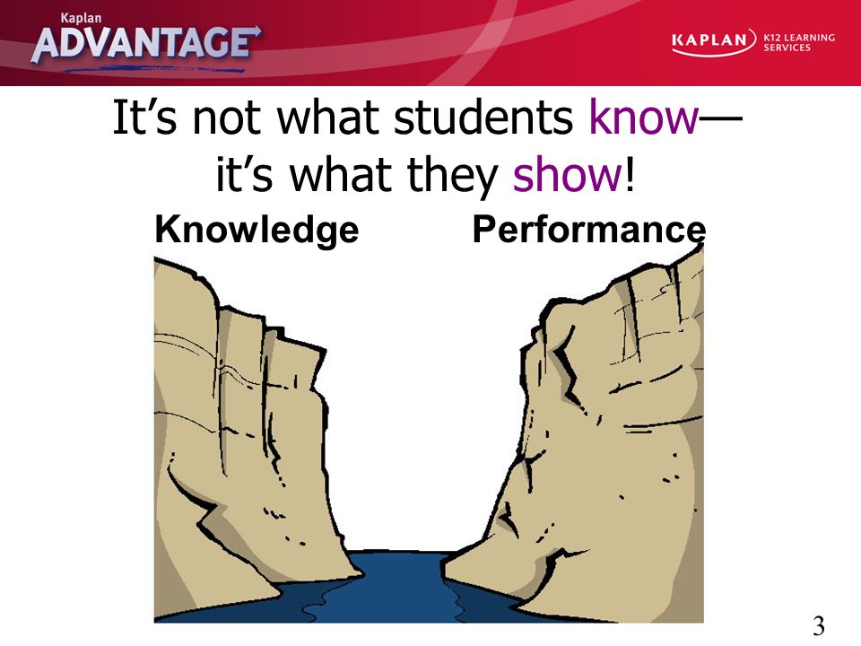 Kaplan Advantage: SAT Critical Reading and Writing - PowerPoint PPT Presentation